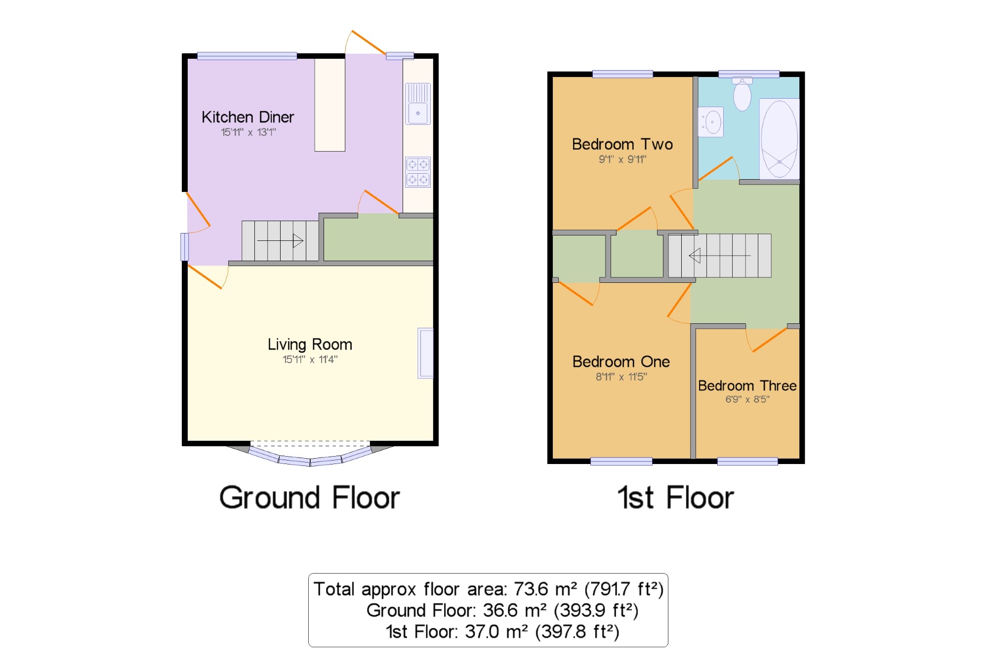 3 Bedrooms Semi-detached house for sale in Swansholme Gardens, Sandy, Bedfordshire SG19