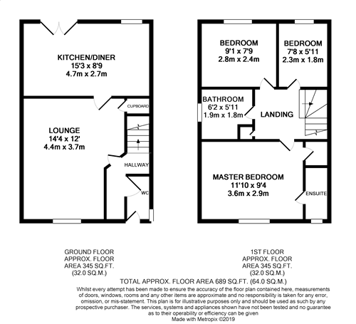 3 Bedrooms Semi-detached house for sale in Candle Crescent, Thurcroft, Rotherham S66