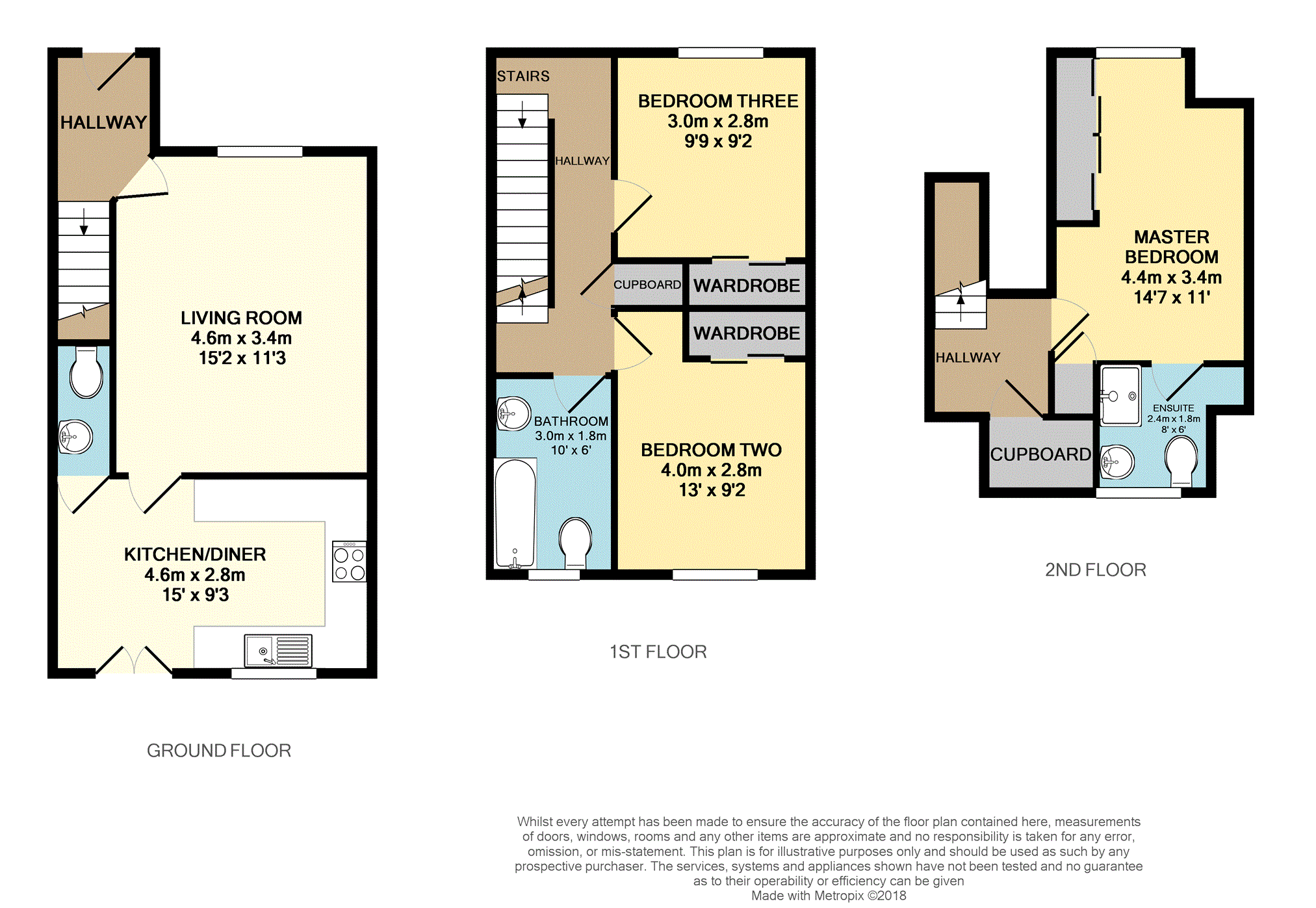 3 Bedrooms End terrace house for sale in Pritchel Way, Coatbridge ML5