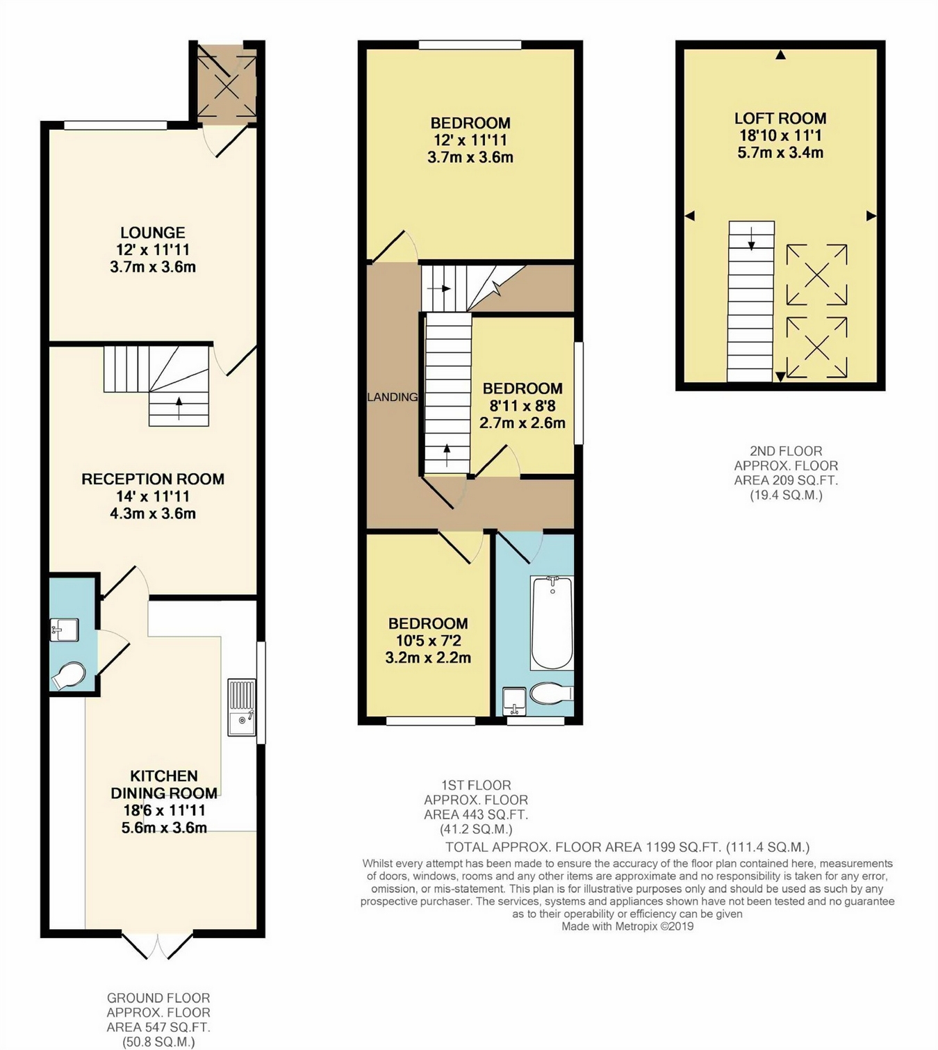 3 Bedrooms End terrace house for sale in Mell Road, Tollesbury, Maldon, Essex CM9