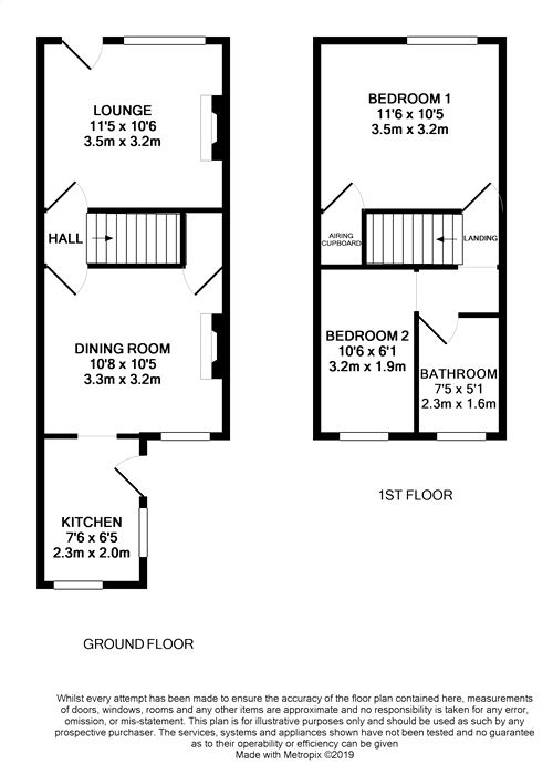 2 Bedrooms Semi-detached house for sale in London Road, Copford, Colchester, Essex CO6