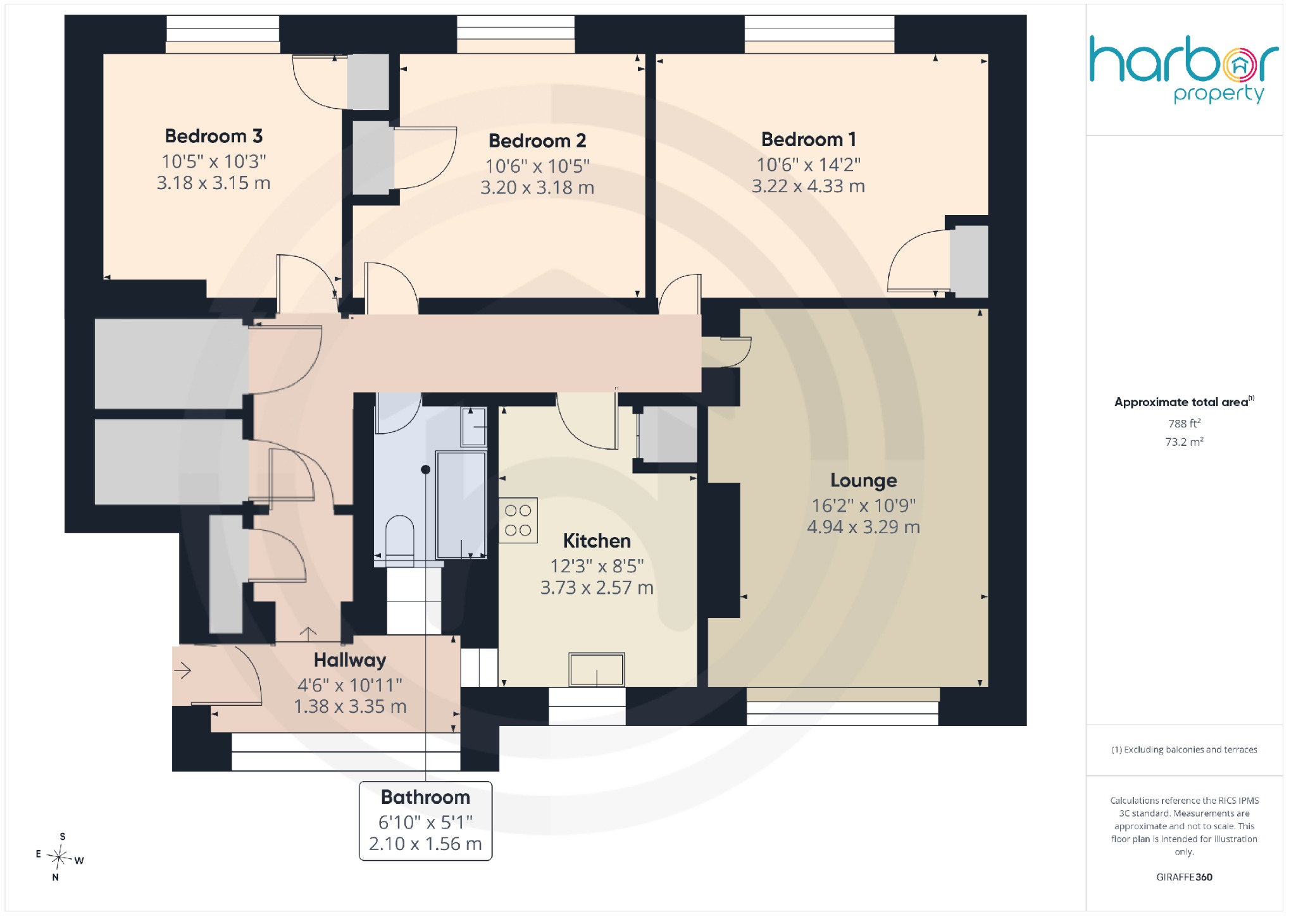 1/1 42 Sandaig Road, Barlanark, Glasgow floorplan