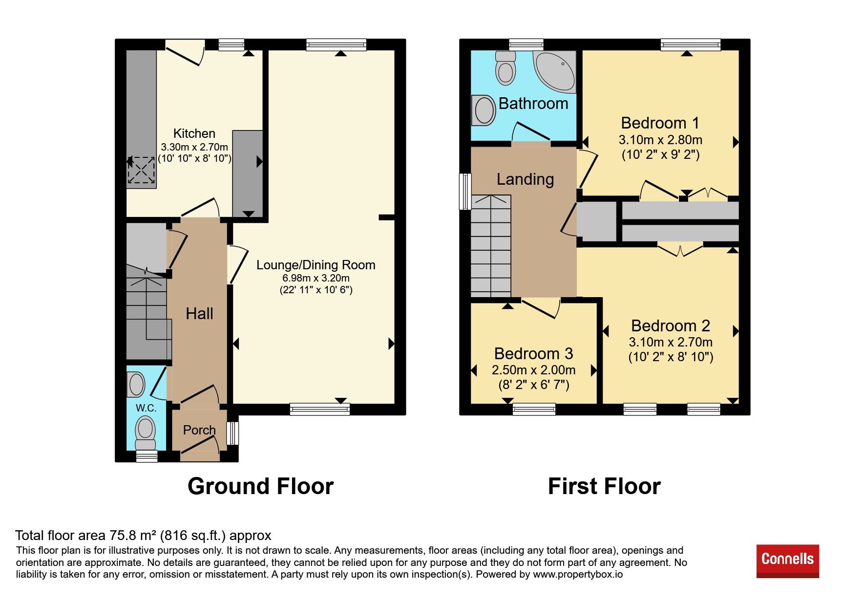 316, Gayfield Avenue, Brierley Hill floorplan