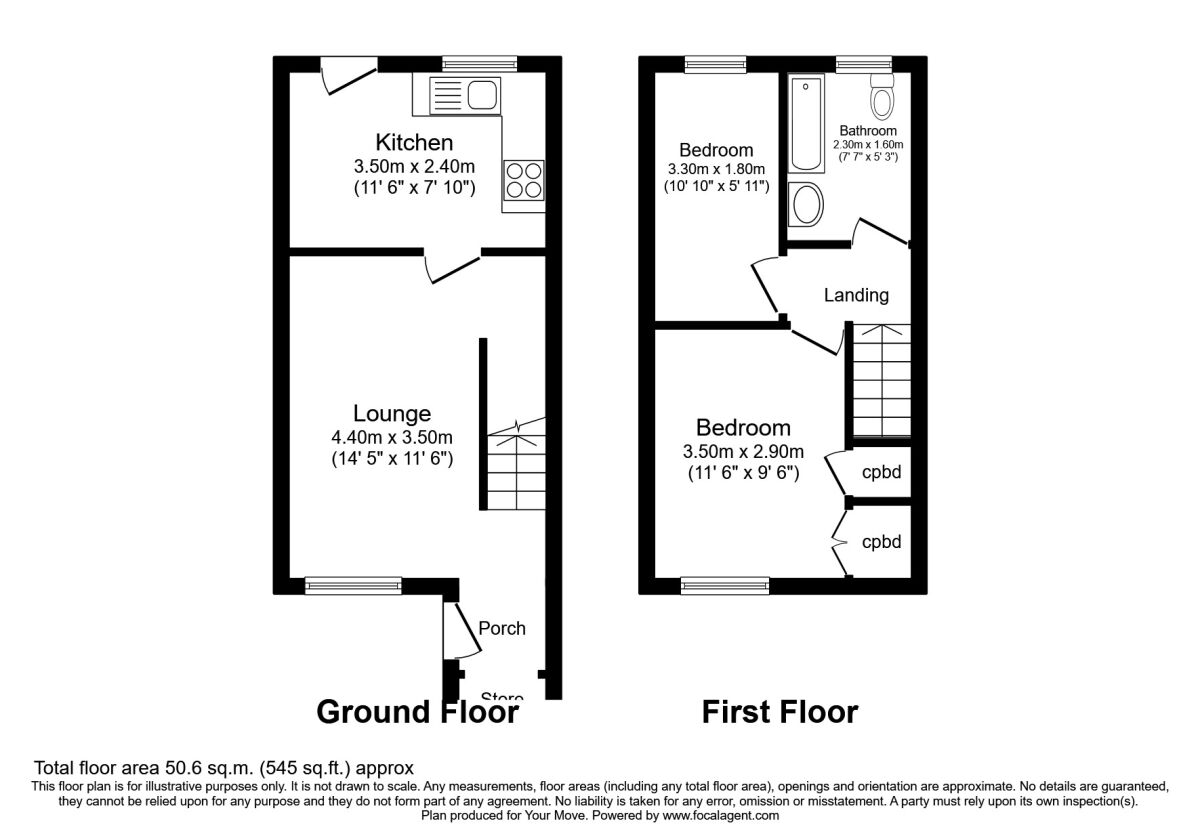Askrigg Close, Ouston, Chester Le Street DH2, 2 bedroom terraced house for sale 58852950