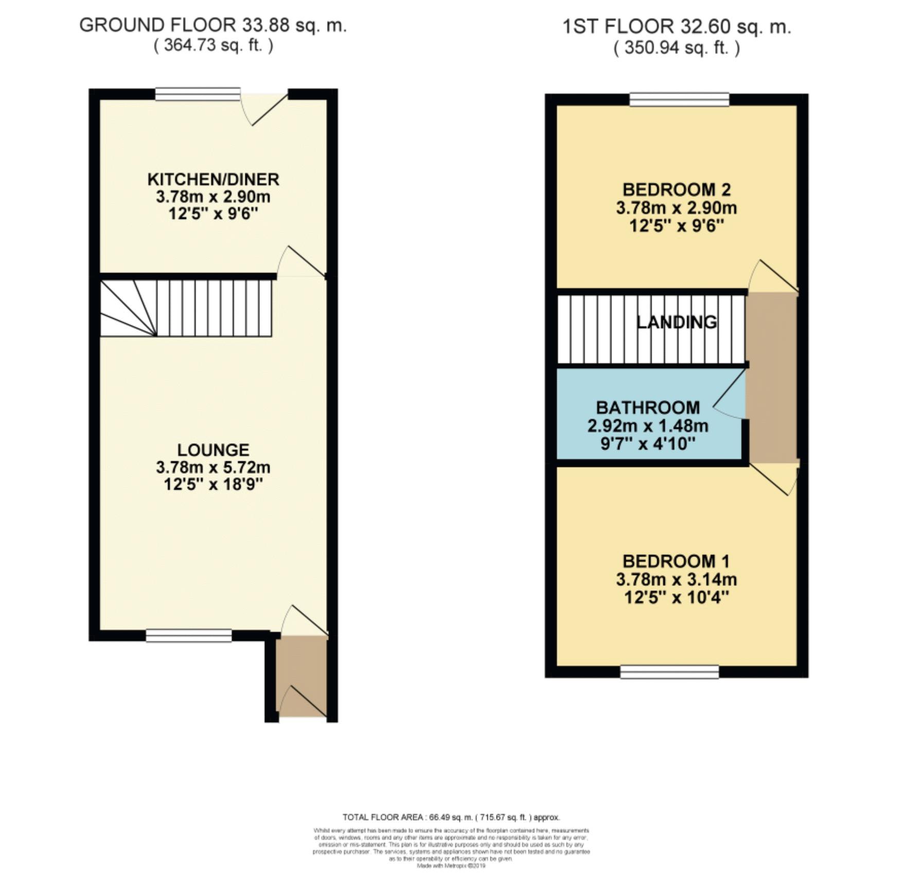 2 Bedrooms Terraced house for sale in Ascot Close, Ely, Cardiff CF5