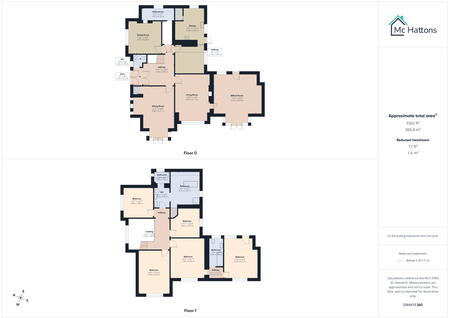 28, Dinas Baglan Road, Port Talbot floorplan