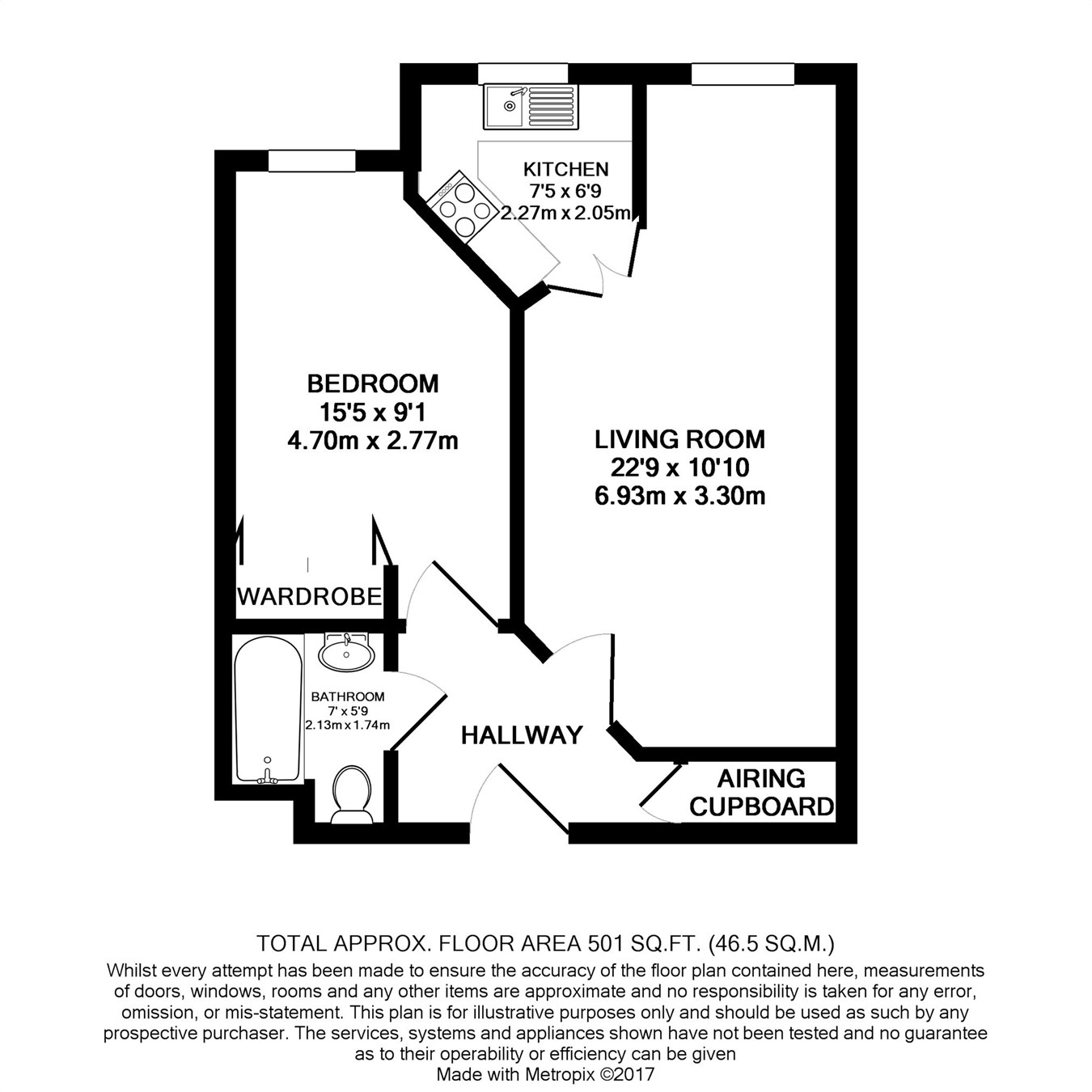 1 Bedrooms  for sale in Benedict Court, Western Avenue, Newbury RG14