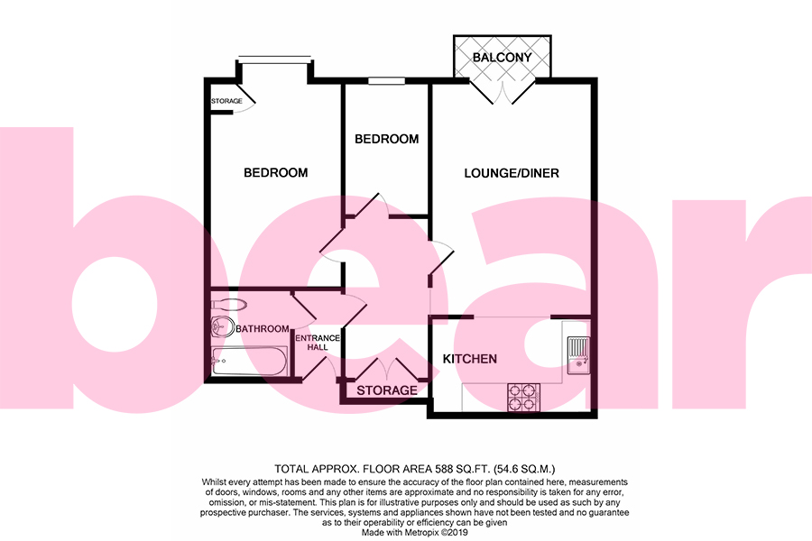 2 Bedrooms Flat for sale in London Road, Westcliff-On-Sea SS0