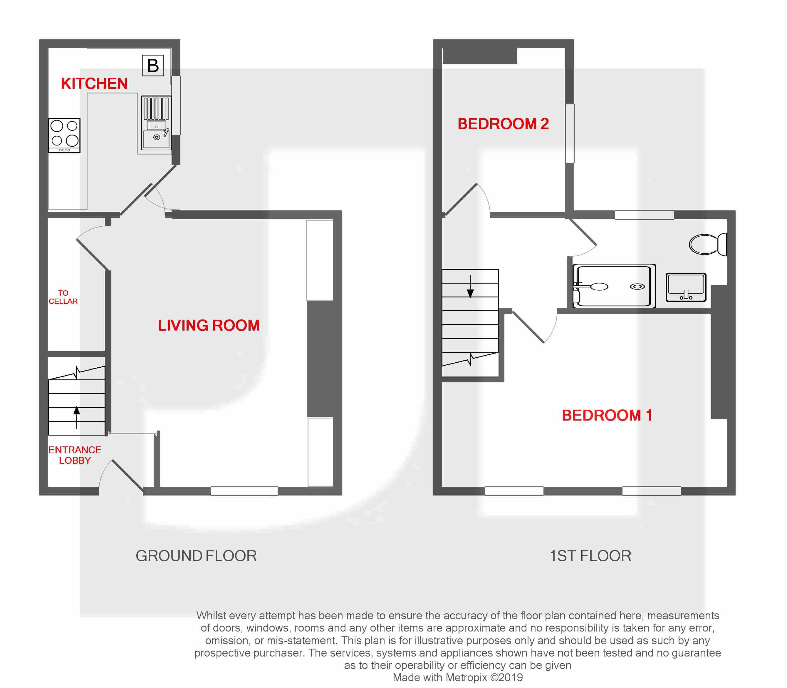 2 Bedrooms Terraced house for sale in William Henry Street, Saltaire BD18