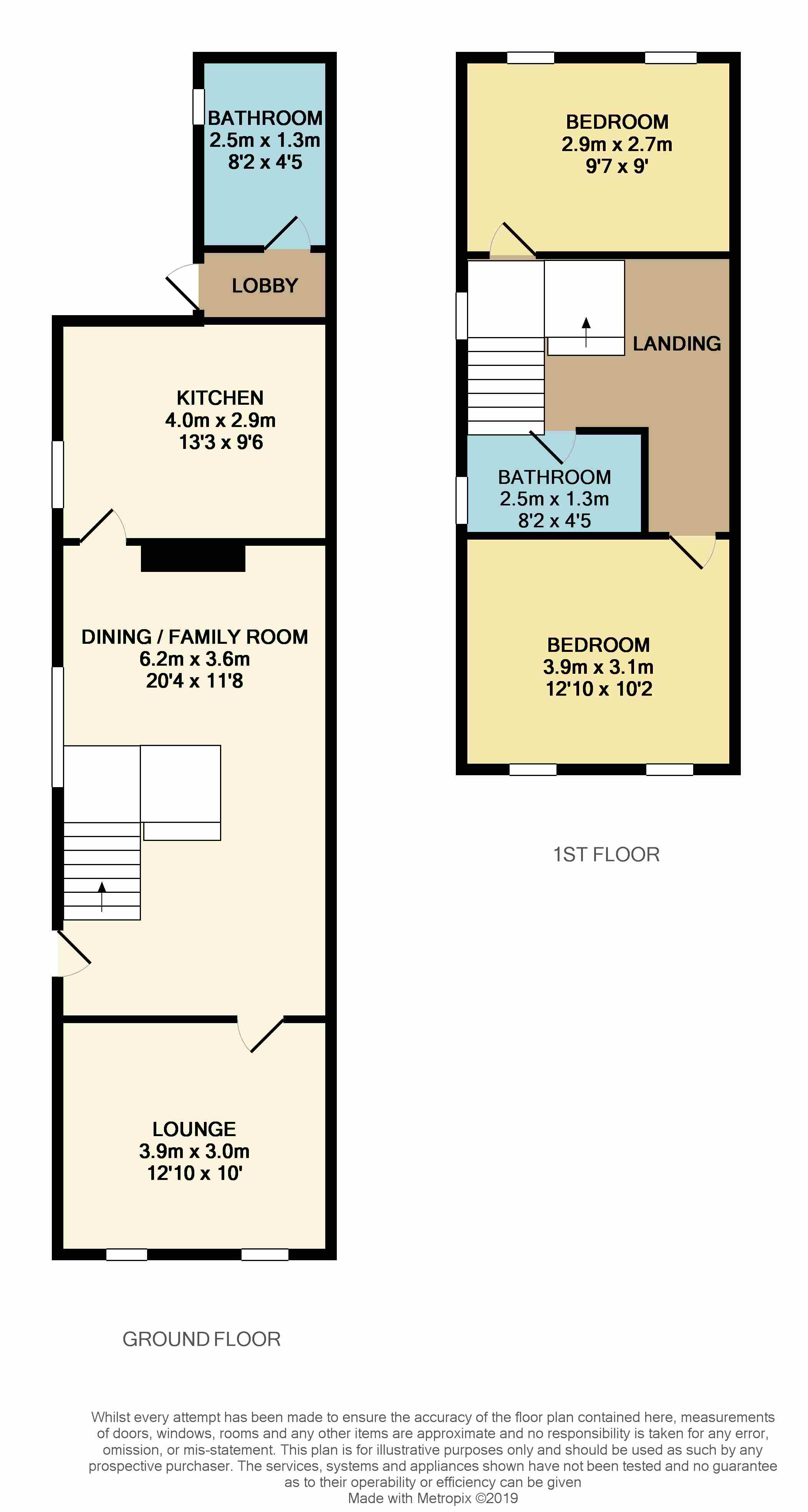2 Bedrooms End terrace house for sale in Andrews Road, Llandaff North CF14