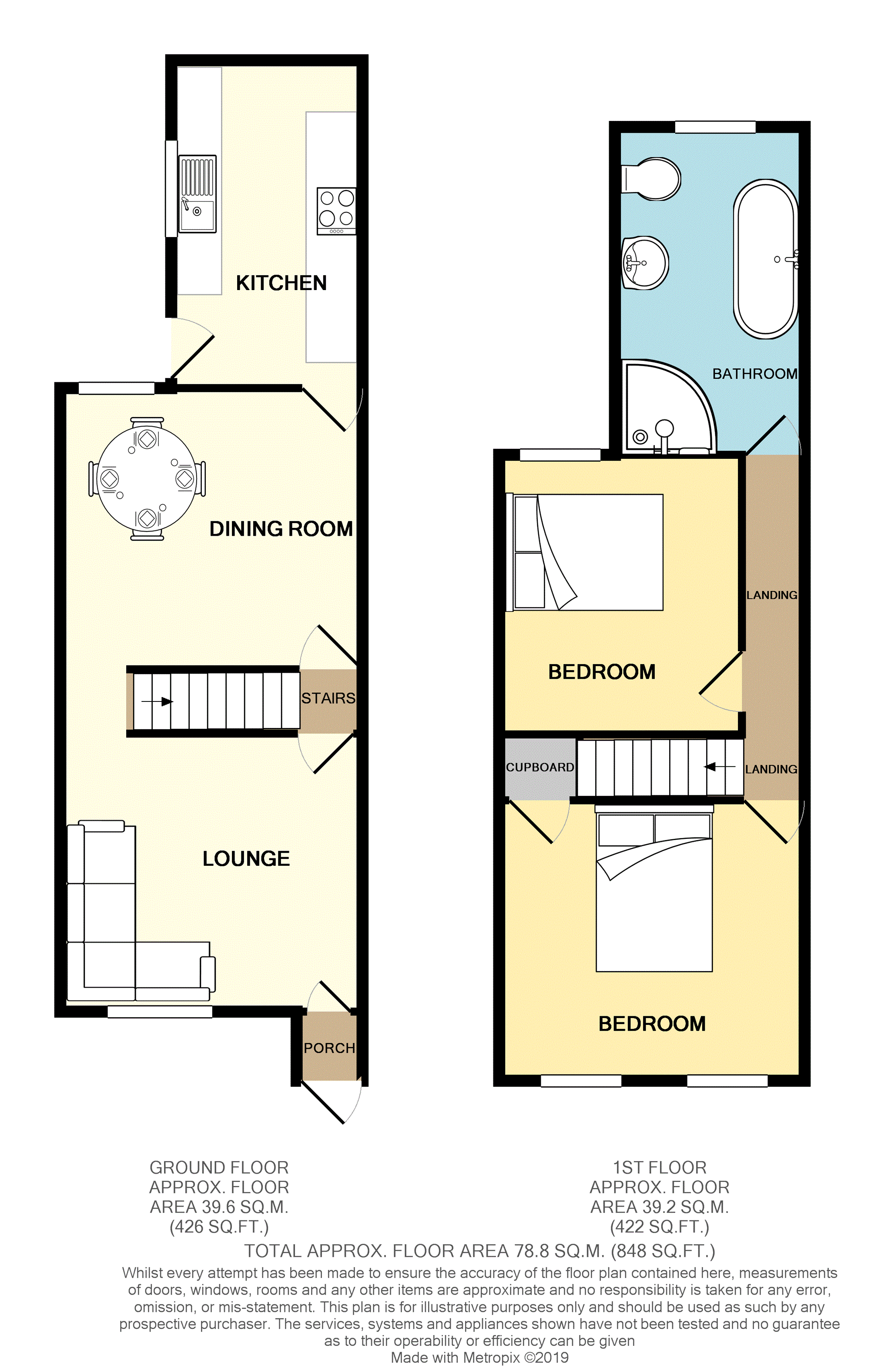 2 Bedrooms Terraced house to rent in Moreton Road South, Luton LU2