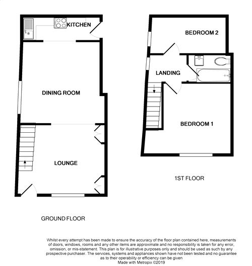 2 Bedrooms End terrace house to rent in Brown Street, Macclesfield, Cheshire SK11