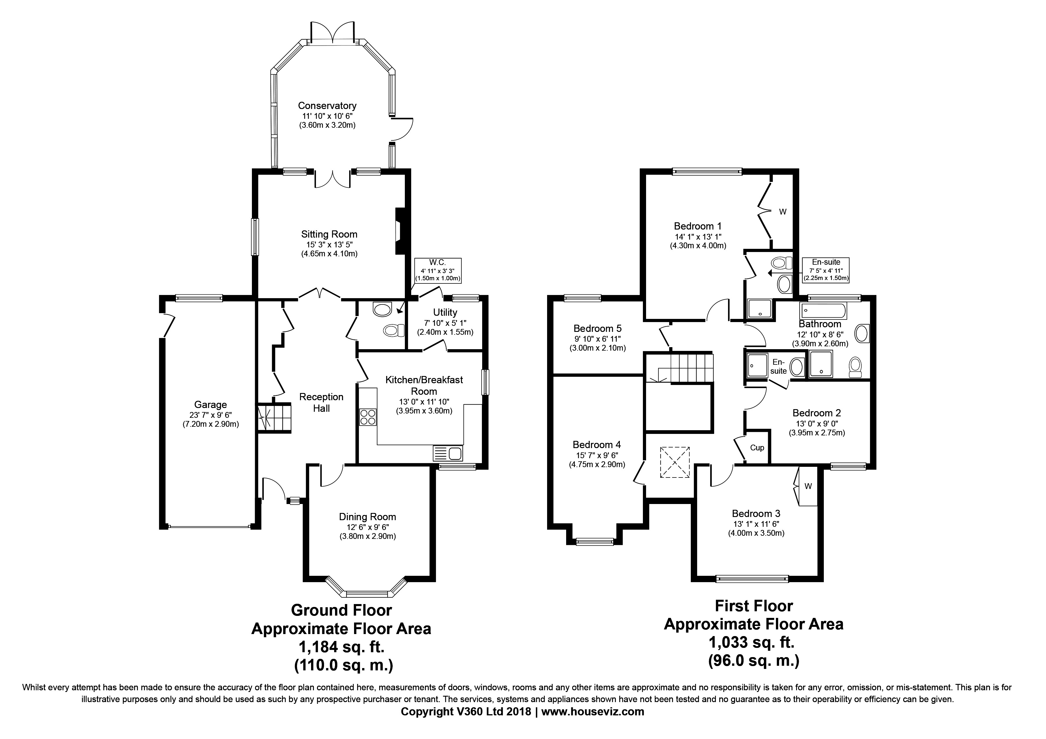 5 Bedrooms Detached house for sale in Great Yeldham, Halstead, Essex CO9