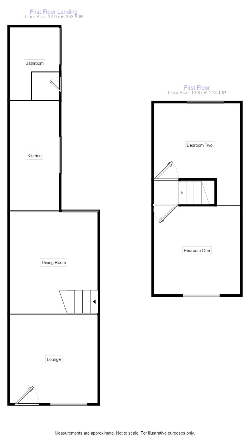 2 Bedrooms Terraced house for sale in Mount Street, Stoke-On-Trent ST1