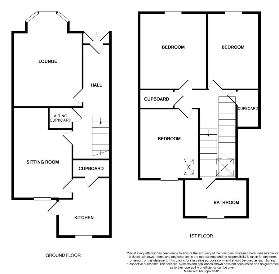 3 Bedrooms Terraced house for sale in Forth Crescent, Stirling FK8