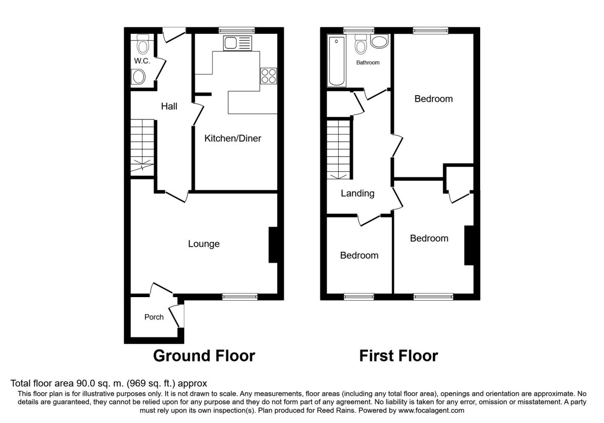 3 Bedrooms Terraced house for sale in Highlow View, Rotherham S60