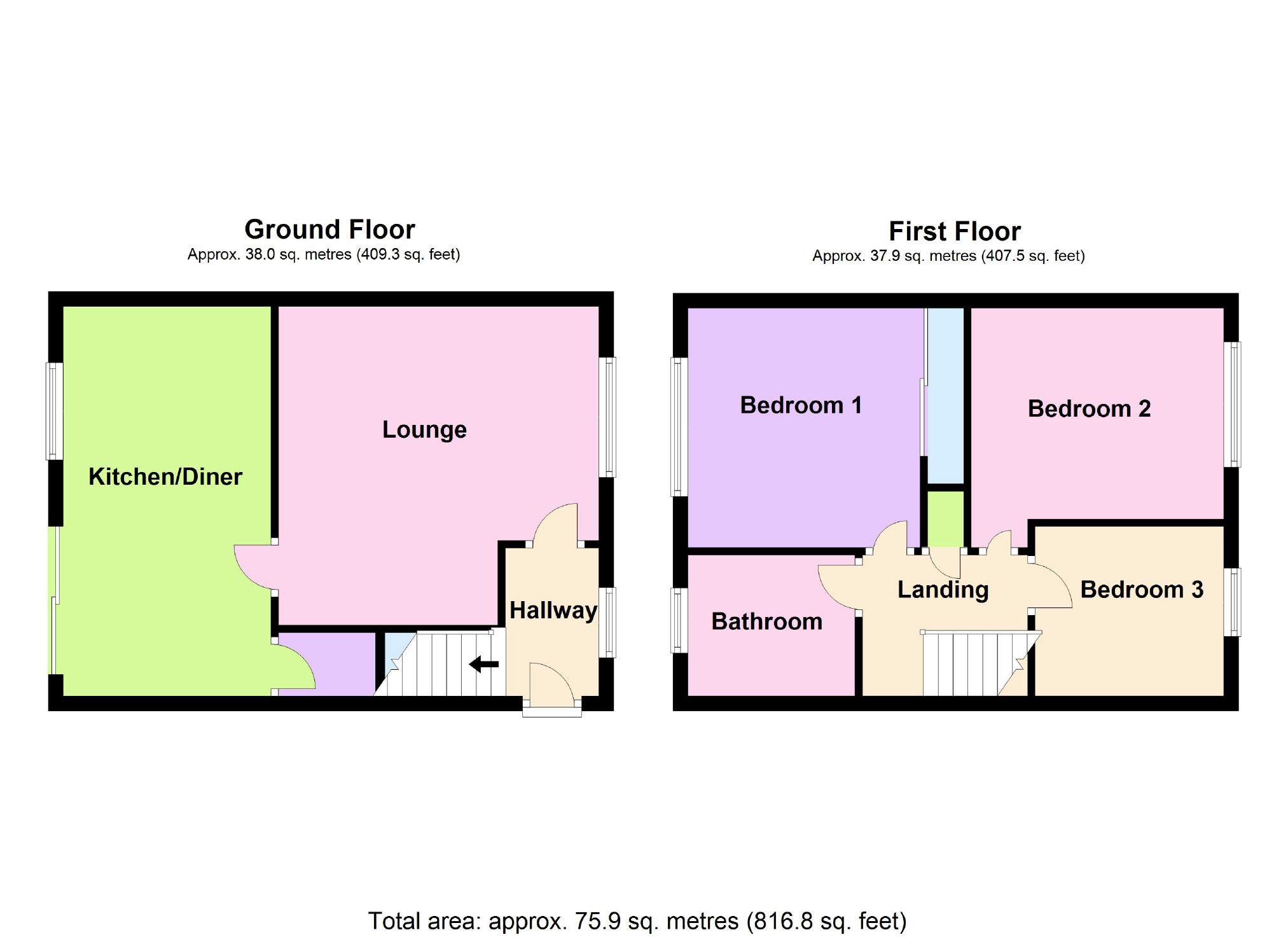 3 Bedrooms Semi-detached house for sale in Shearwater Road, Offerton, Stockport SK2