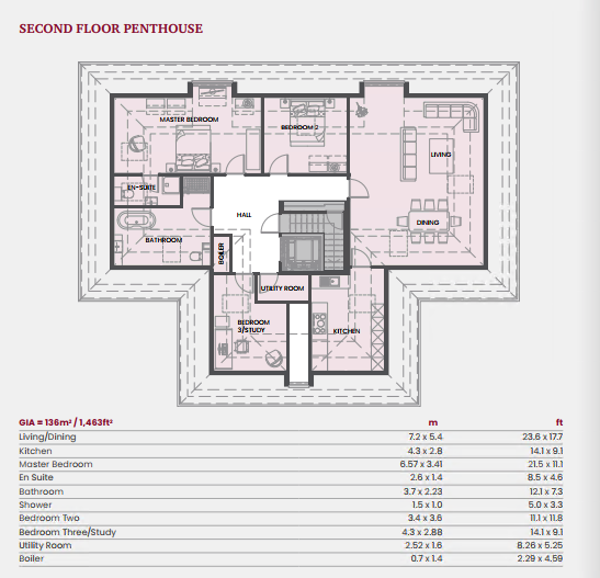 Flat 5, Havergate house, Apartment, Northwood floorplan