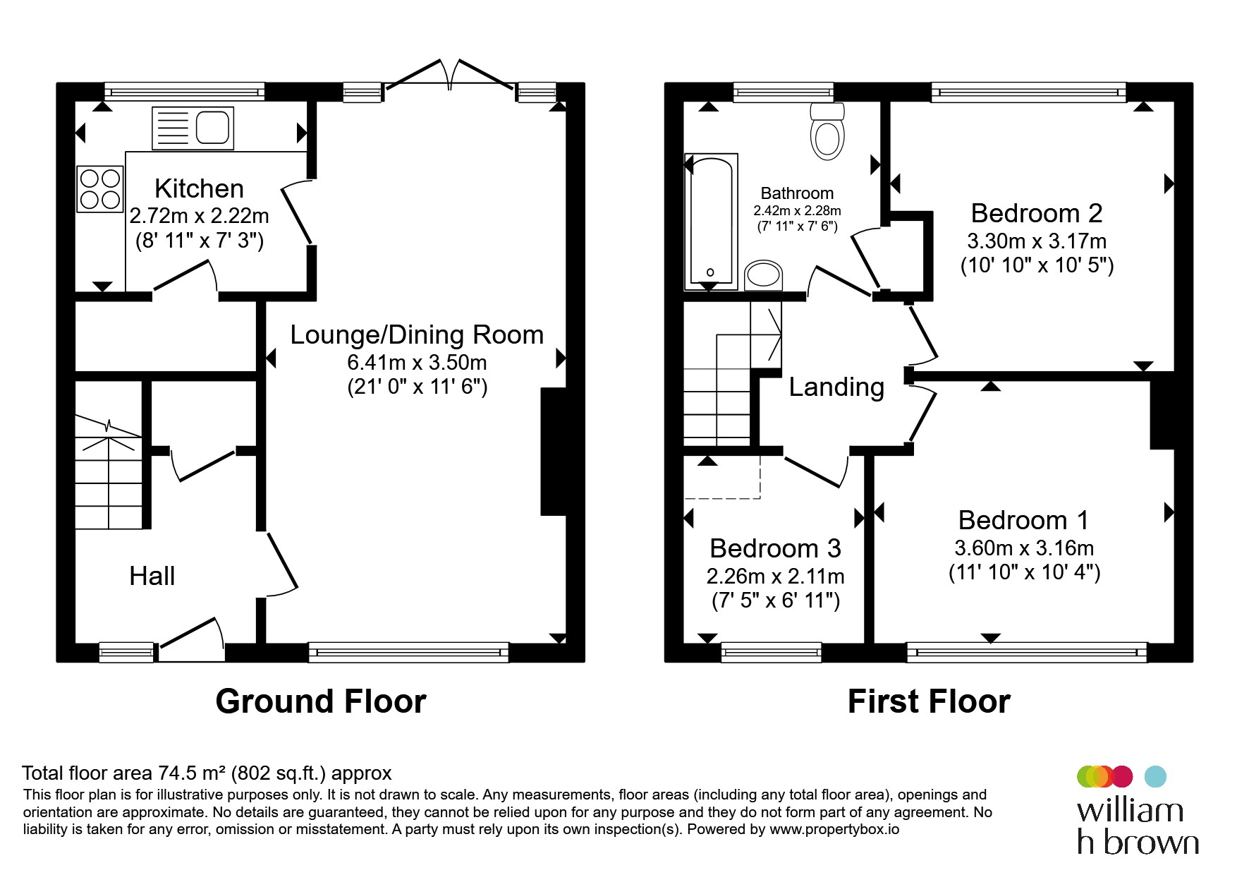 40, George Street, ROTHERHAM floorplan