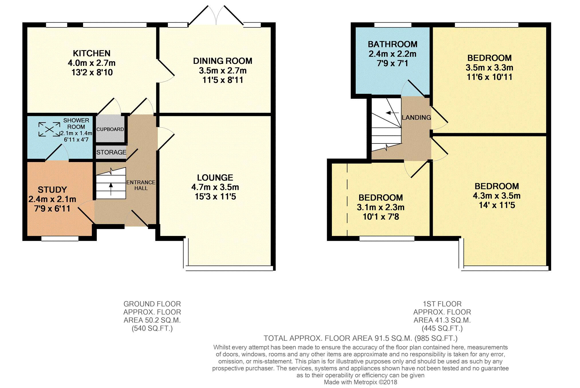 3 Bedrooms Semi-detached house for sale in Treen Road, Manchester M29