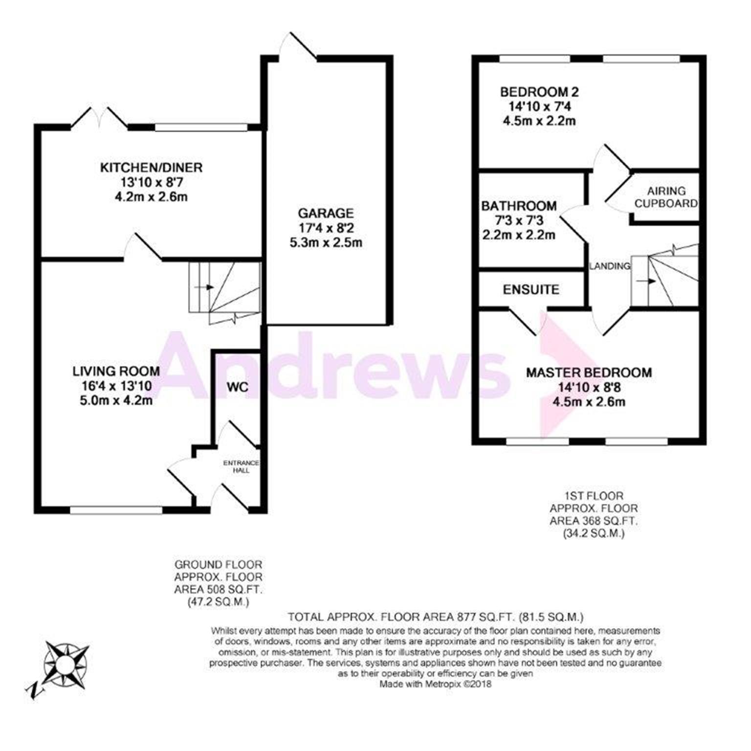 2 Bedrooms Semi-detached house to rent in Wright Way, Stapleton, Bristol BS16