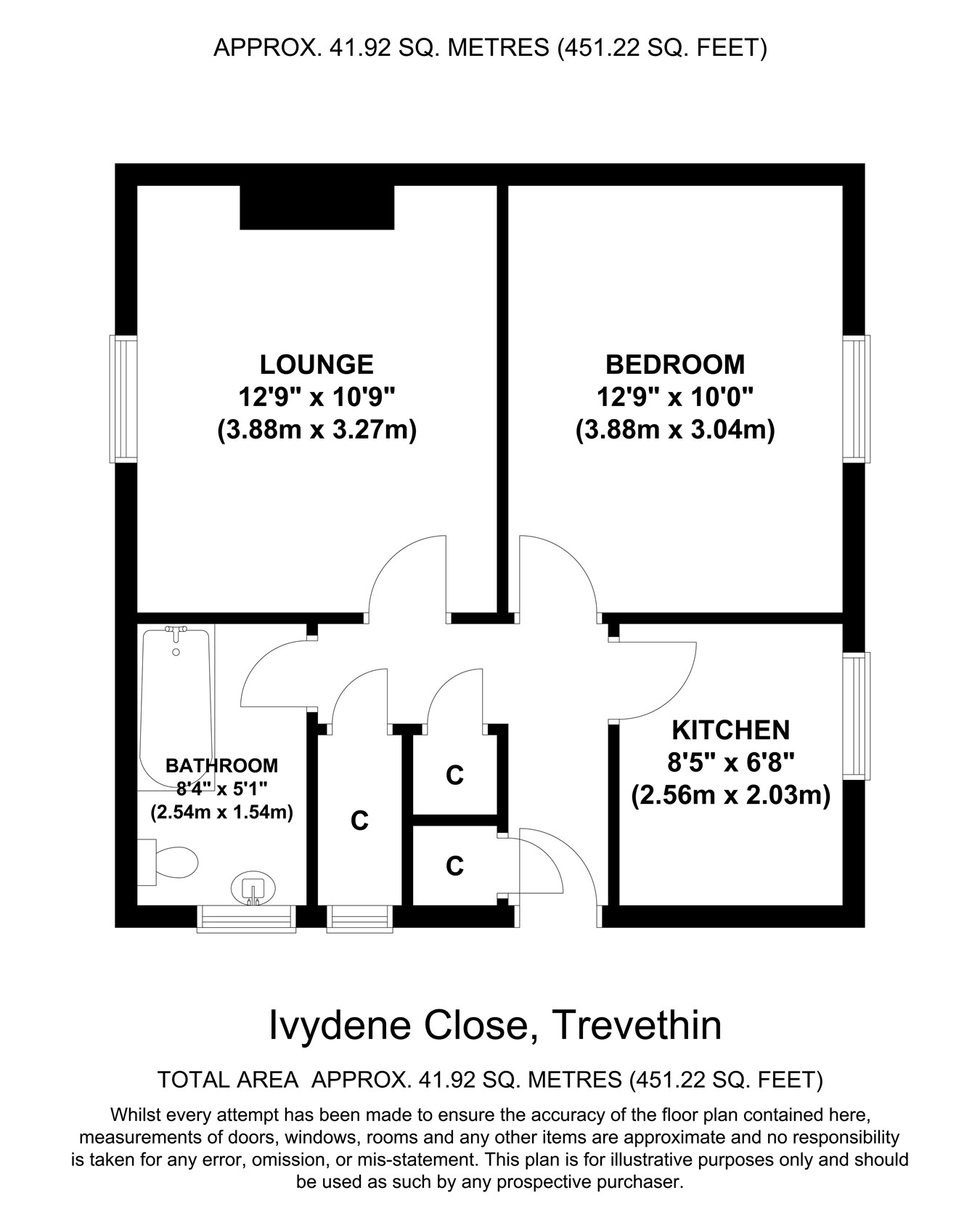 1 Bedrooms Flat for sale in Ivydene Close, Trevethin, Pontypool NP4