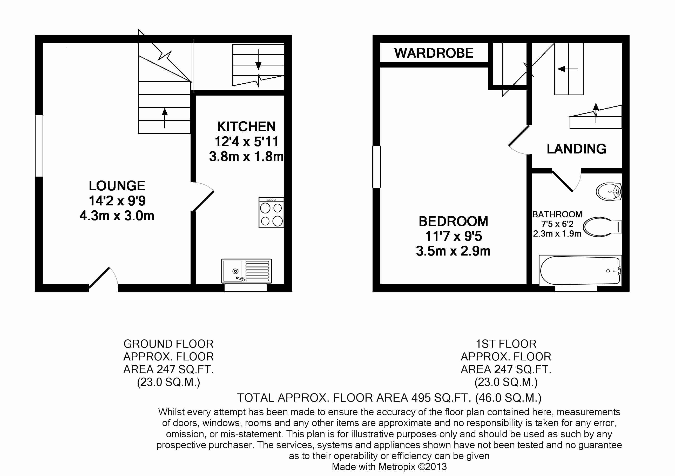 Petersfield Close, Chineham, Basingstoke RG24, 1 bedroom terraced house
