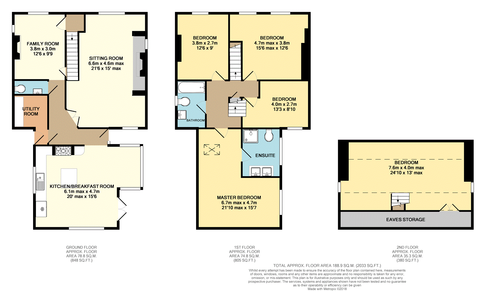 5 Bedrooms Detached house for sale in The Green, Ewhurst GU6