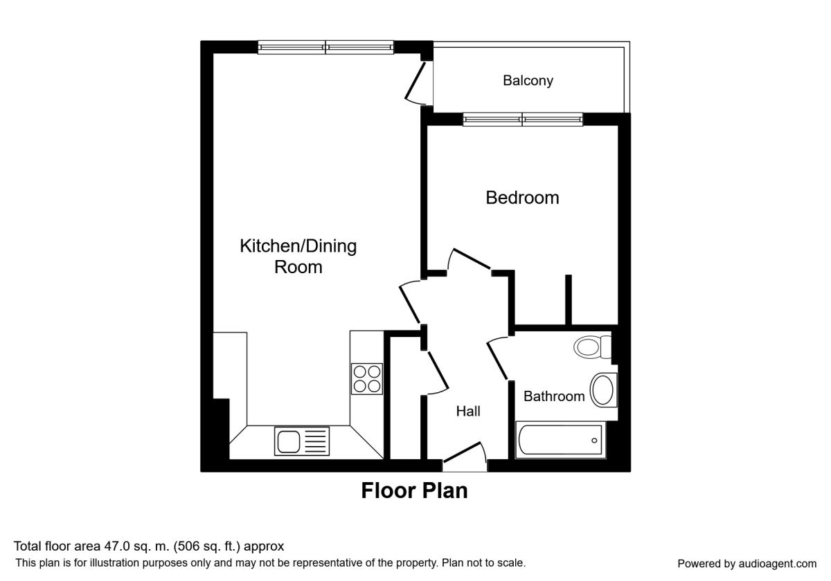 1 Bedrooms Flat for sale in The Quays, Salford M50