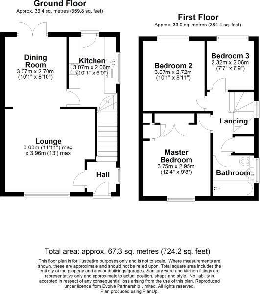 3 Bedrooms Semi-detached house for sale in 3 Gresham Road, Sheffield S6