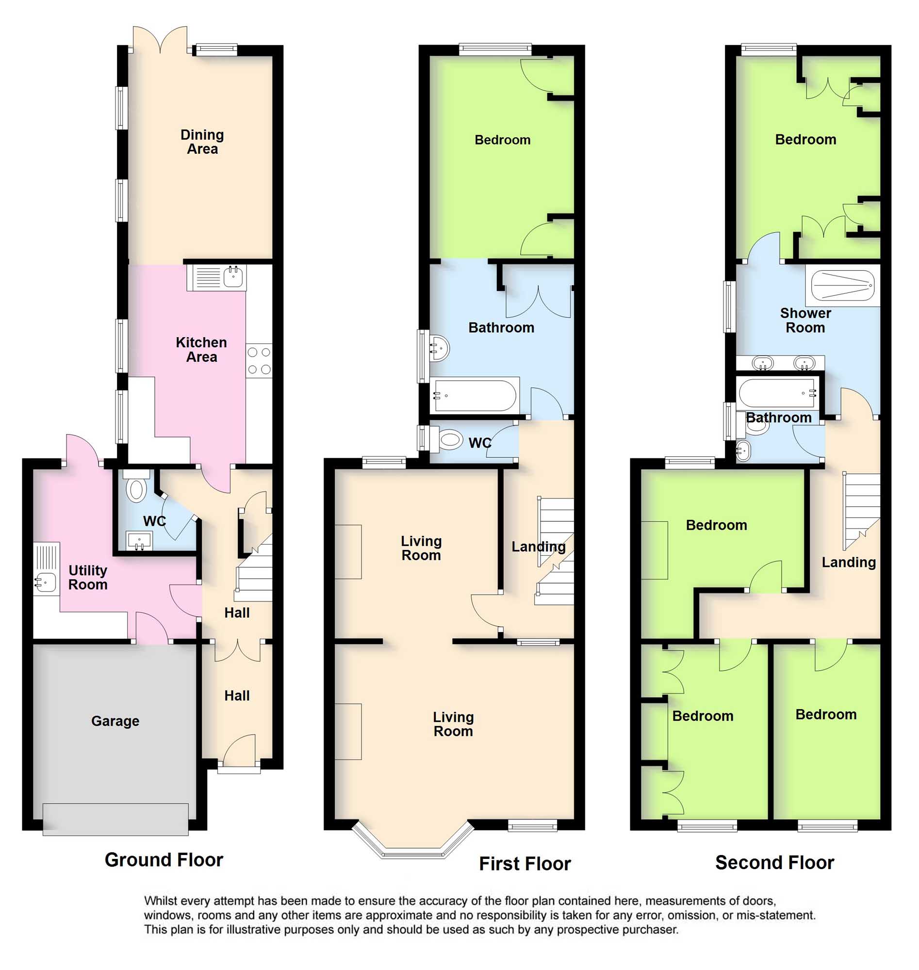 5 Bedrooms Semi-detached house for sale in Western Road, Littlehampton, West Sussex BN17