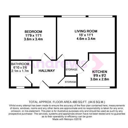 1 Bedrooms Flat to rent in Larch Close, Balham SW12