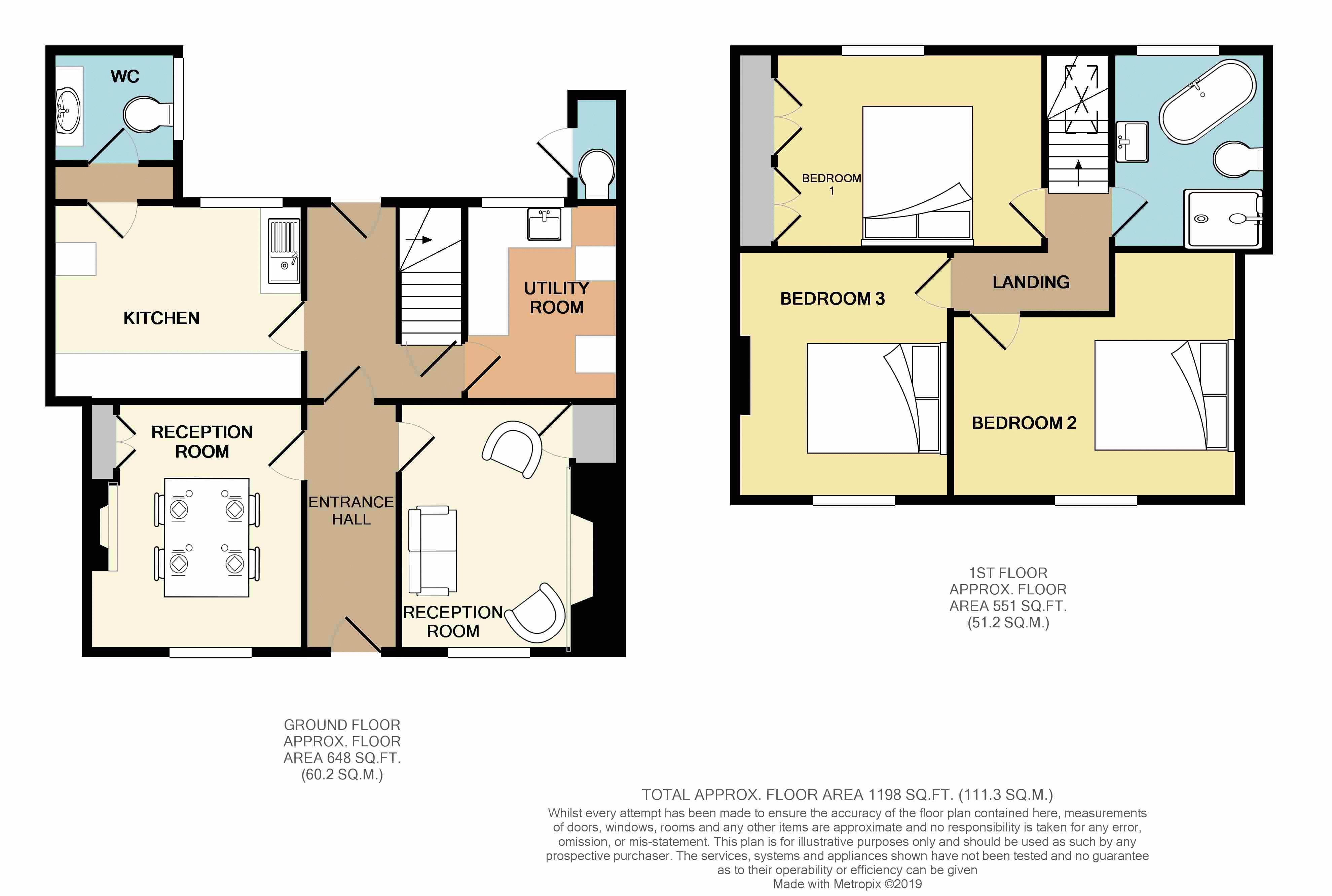 3 Bedrooms  for sale in West Street, Somerton TA11