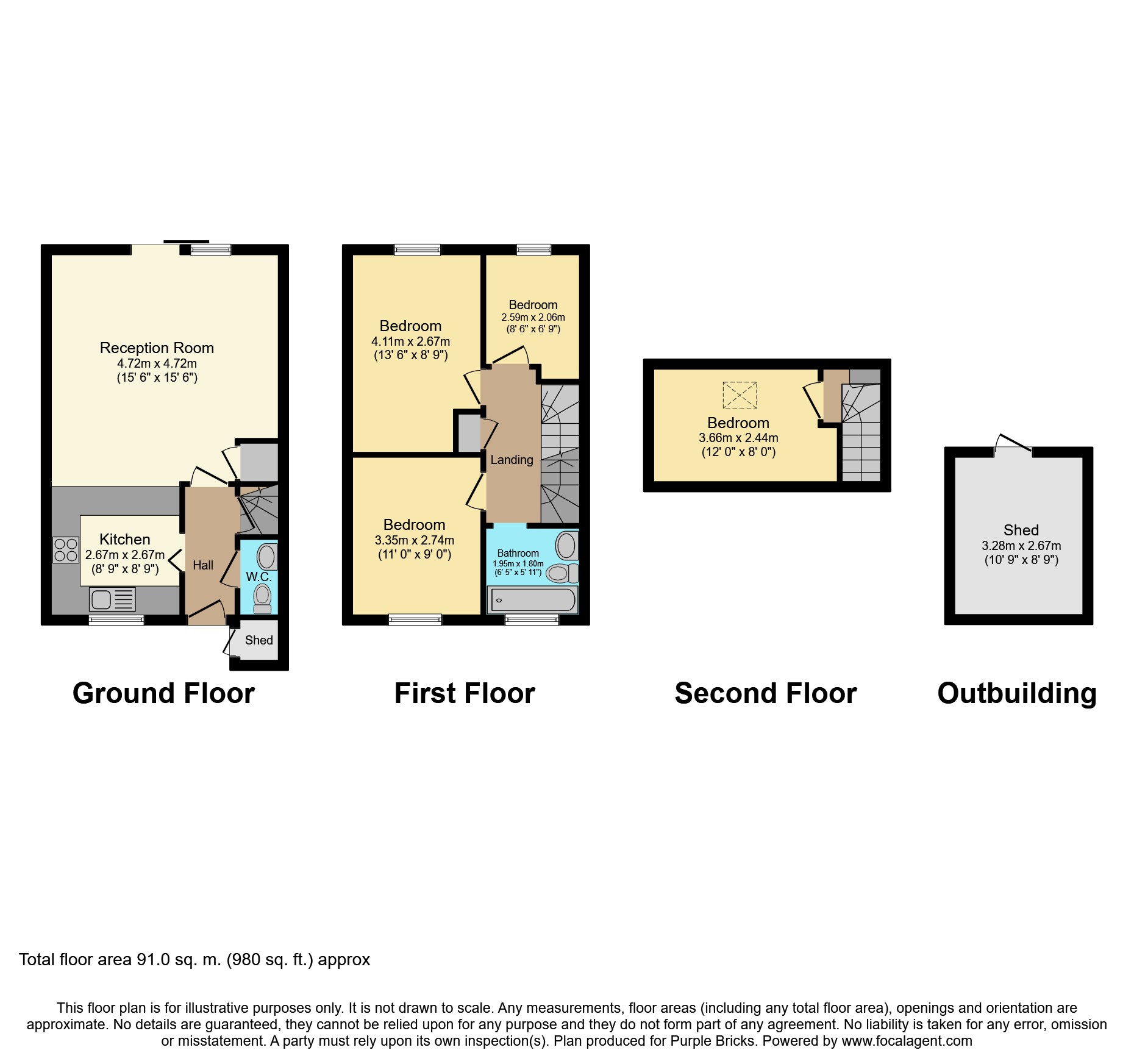 4 Bedrooms End terrace house for sale in Abbey Gardens, London W6