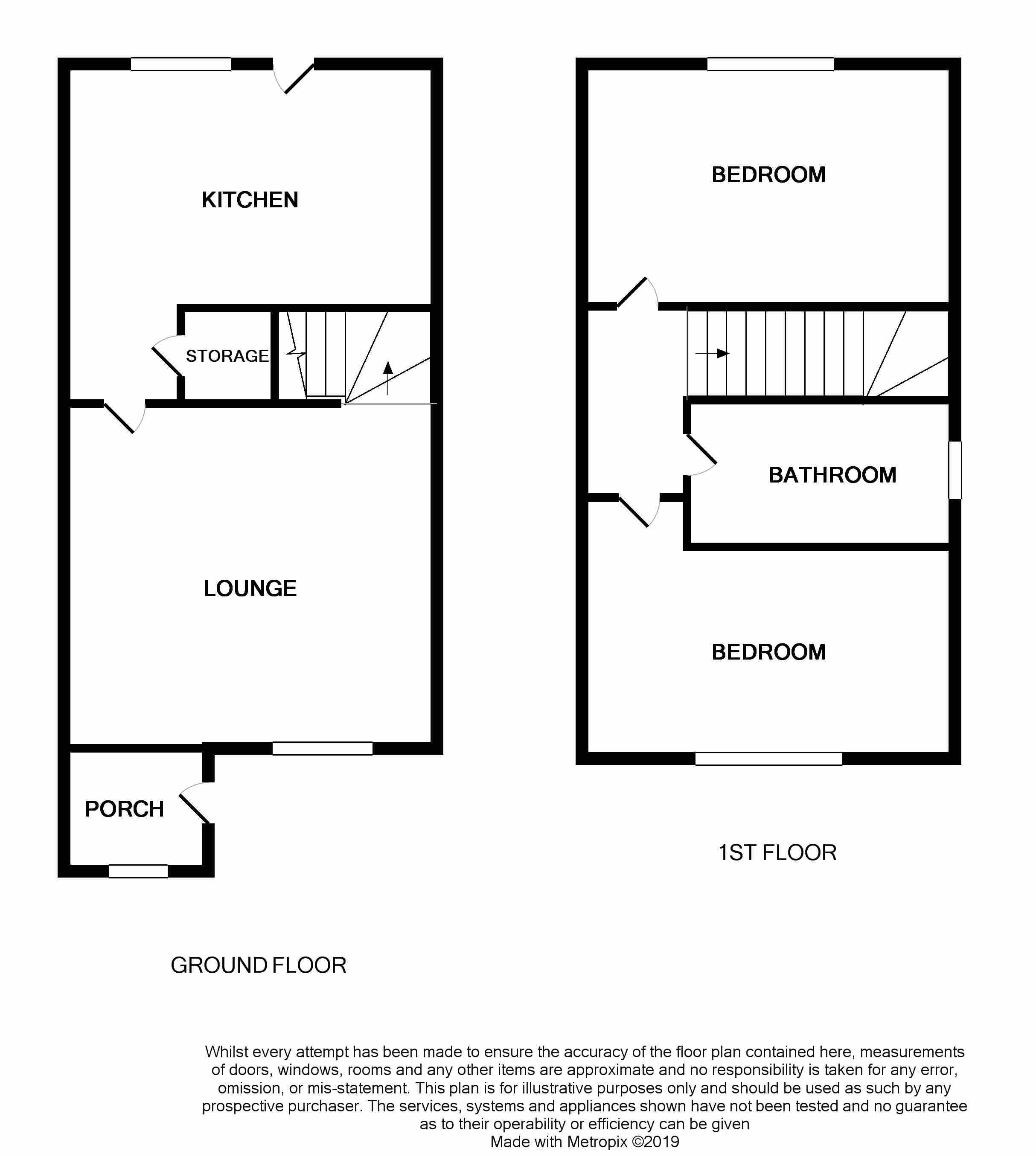 2 Bedrooms  for sale in Silcoates Street, Wakefield WF2