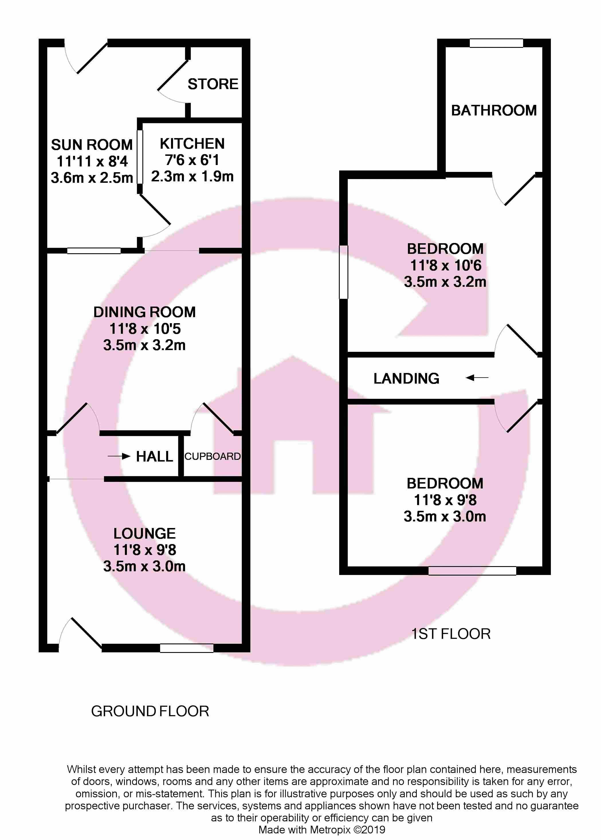 2 bed end terrace house for sale in Eastern Avenue, Gloucester GL4 Zoopla