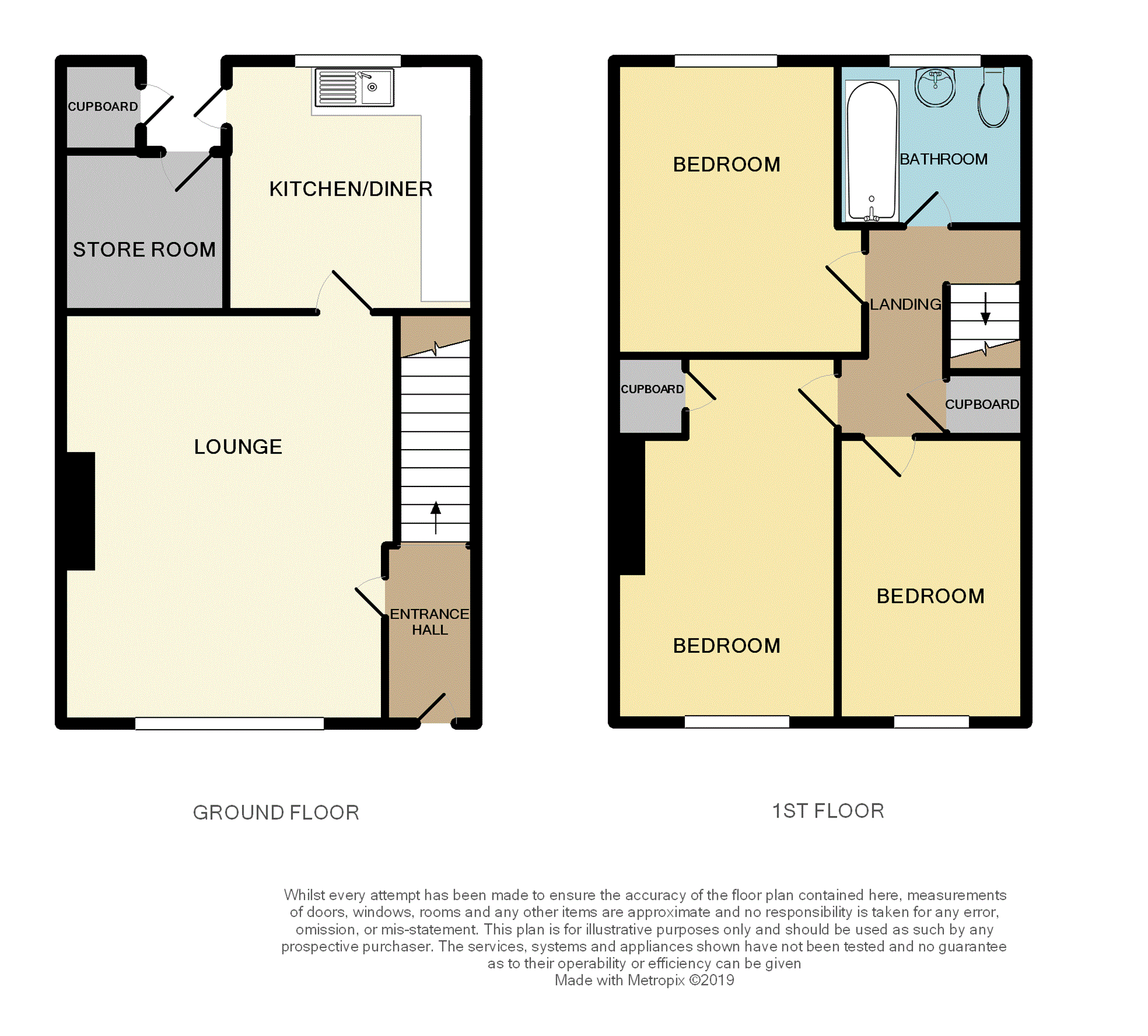 3 Bedrooms Terraced house for sale in Saxon Gardens, Shoeburyness, Southend-On-Sea SS3