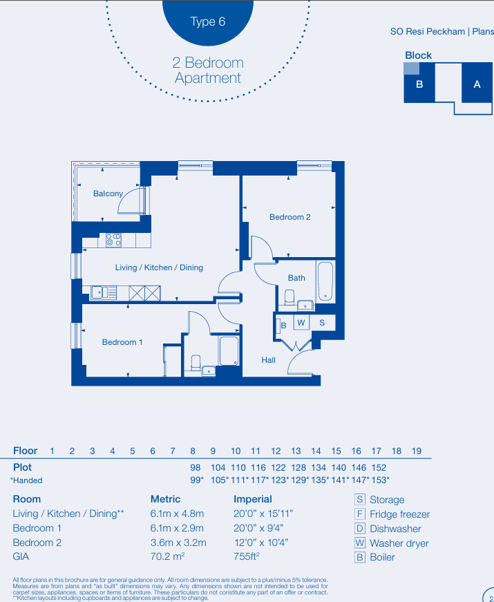 London, London floorplan