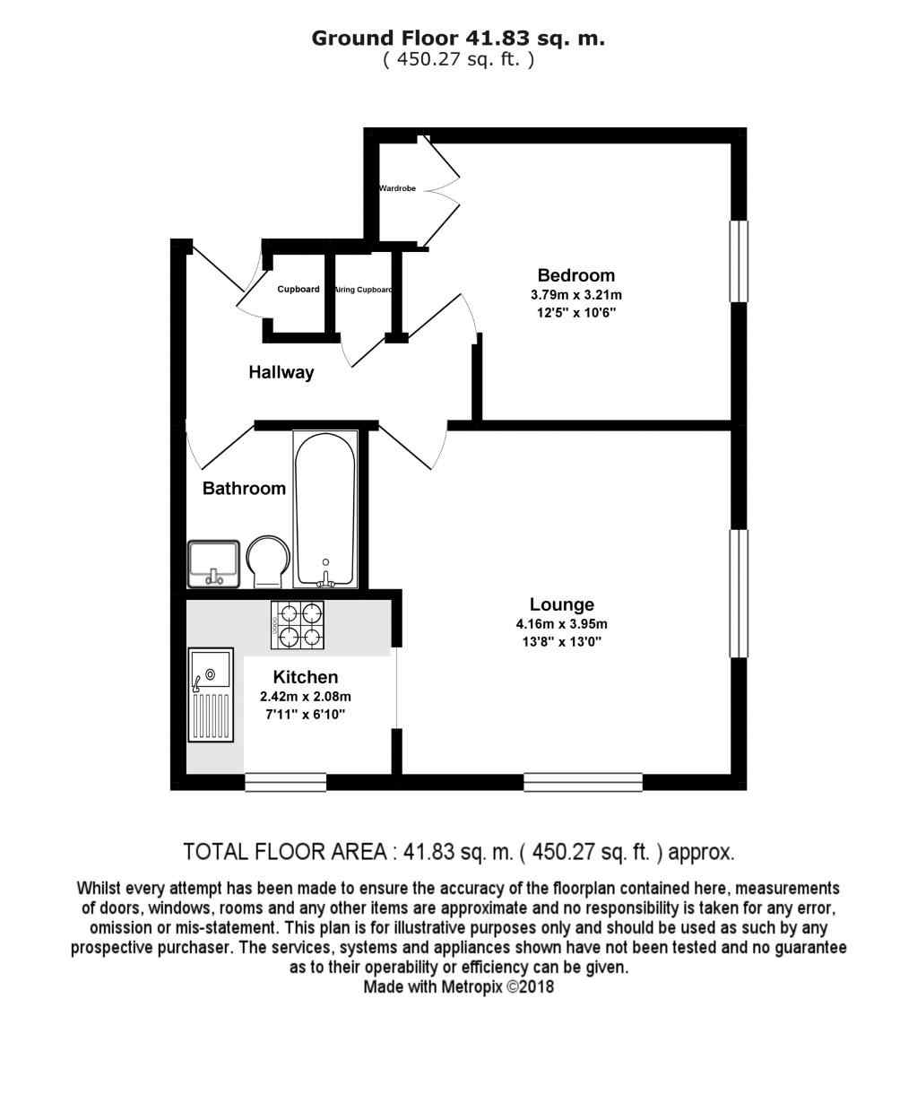1 Bedrooms Flat to rent in Knights Field, Luton LU2