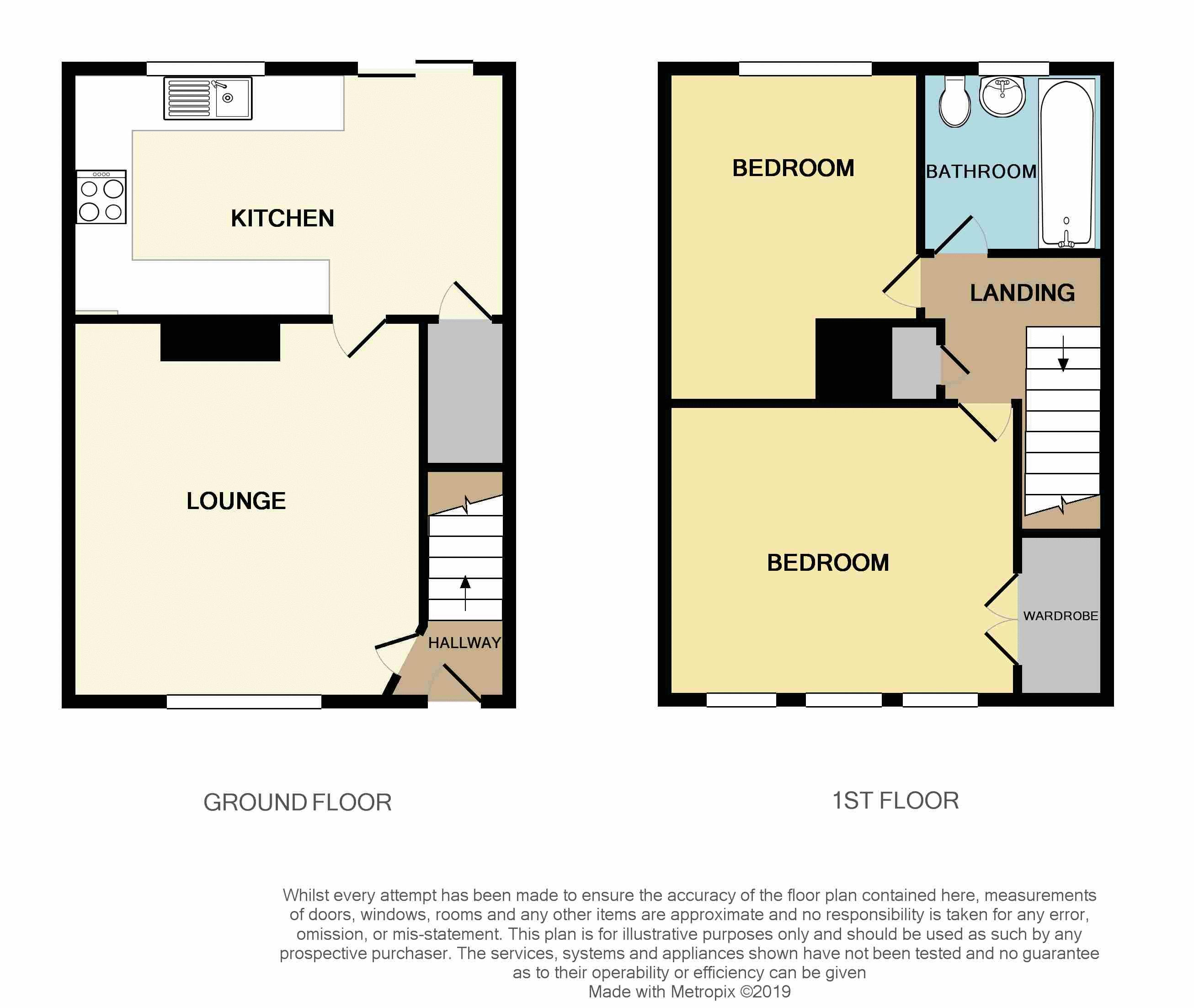 2 Bedrooms Terraced house for sale in Cullen Square, South Ockendon RM15