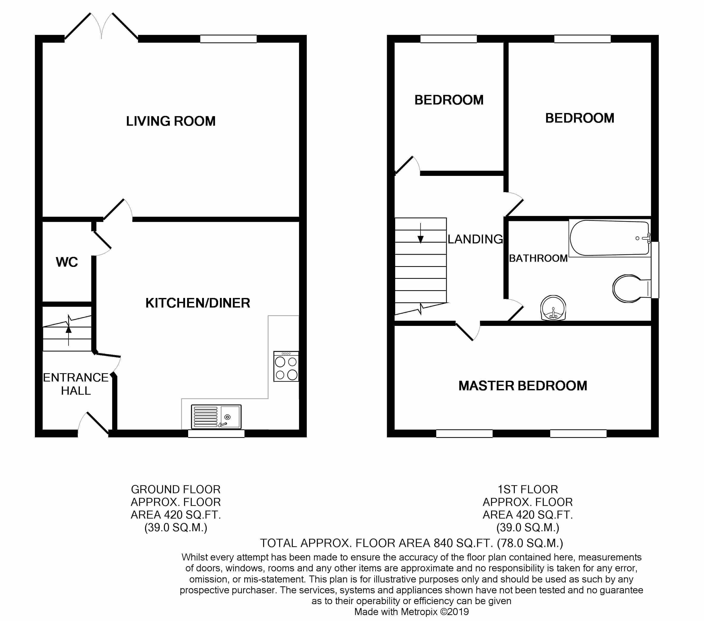3 Bedrooms Semi-detached house for sale in Oakdale Drive, South Elmsall, Pontefract WF9