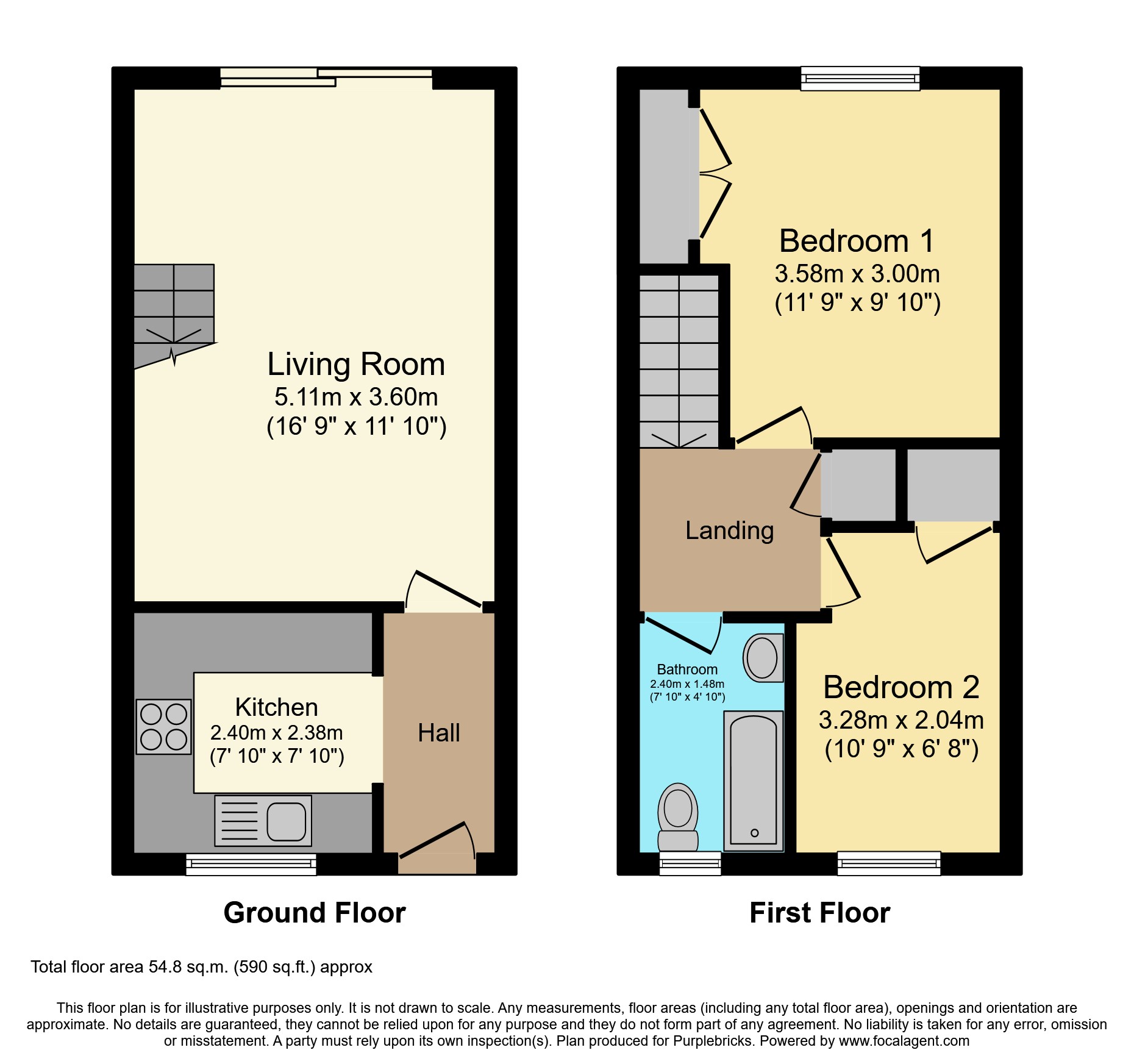 Bullfinch Road, Highbury Vale, Nottingham NG6, 2 bedroom semidetached