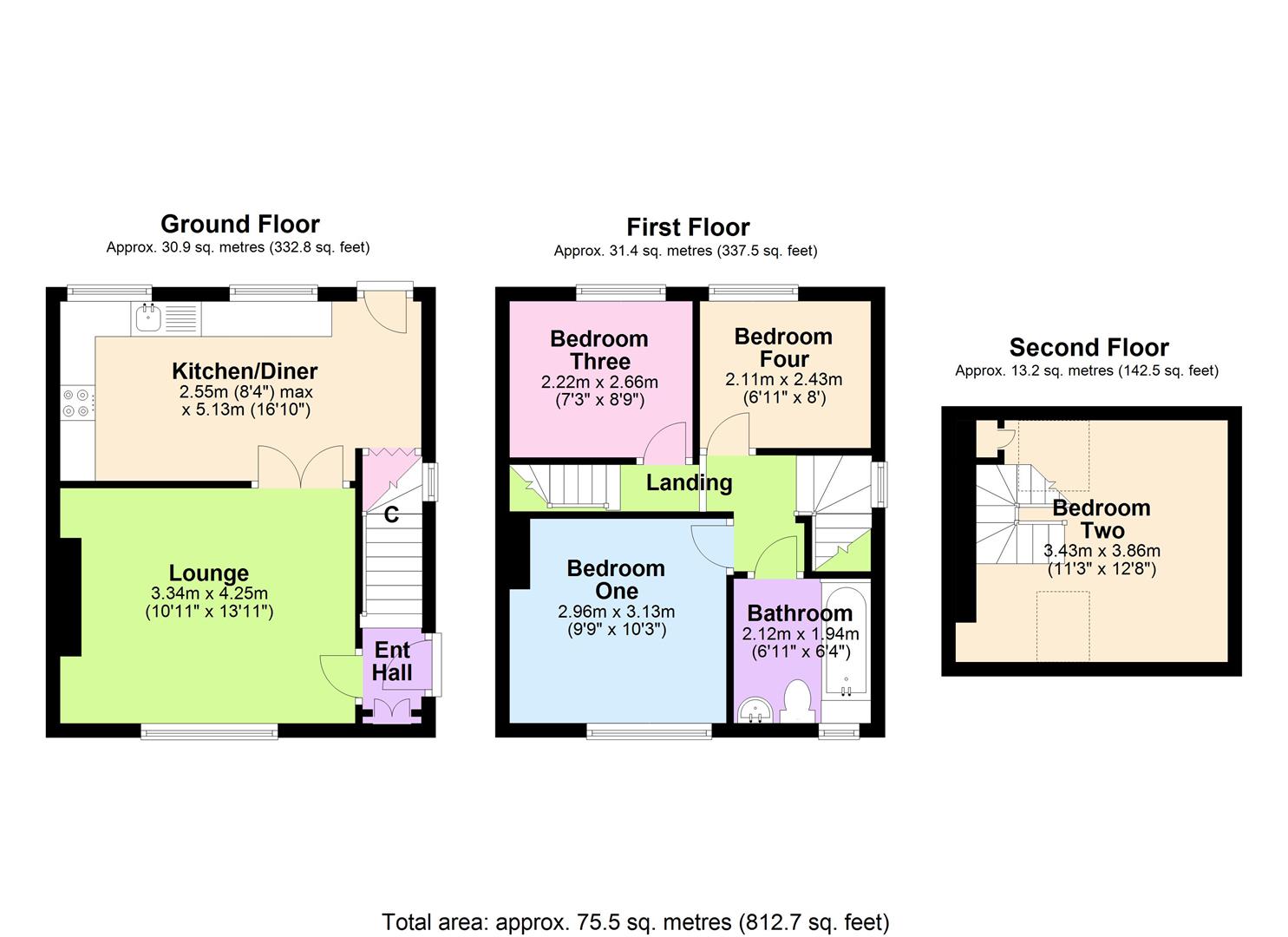 4 Bedrooms Semi-detached house for sale in Greenwood Road, Nottingham NG3