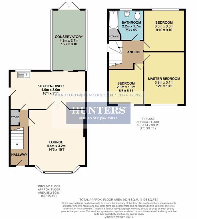 3 Bedrooms Semi-detached house for sale in Poplar Grove, Bradford BD7