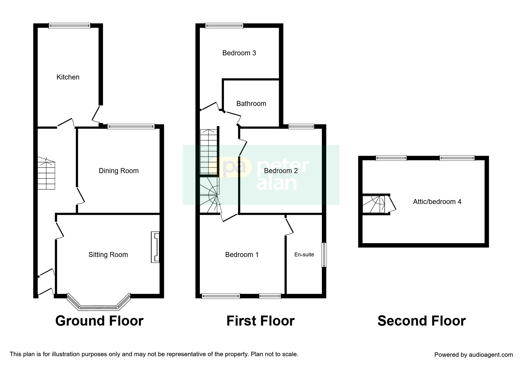 3 Bedrooms Semi-detached house for sale in Salisbury Road, Maesteg CF34