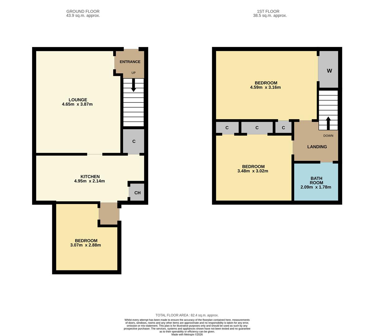 33, Balbeggie Terrace, Dundee floorplan
