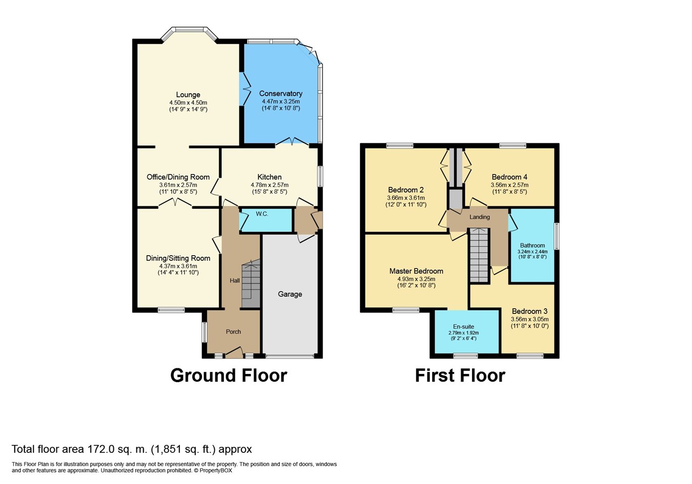 4 Bedrooms Detached house for sale in Ruskin Avenue, Rogerstone, Newport NP10