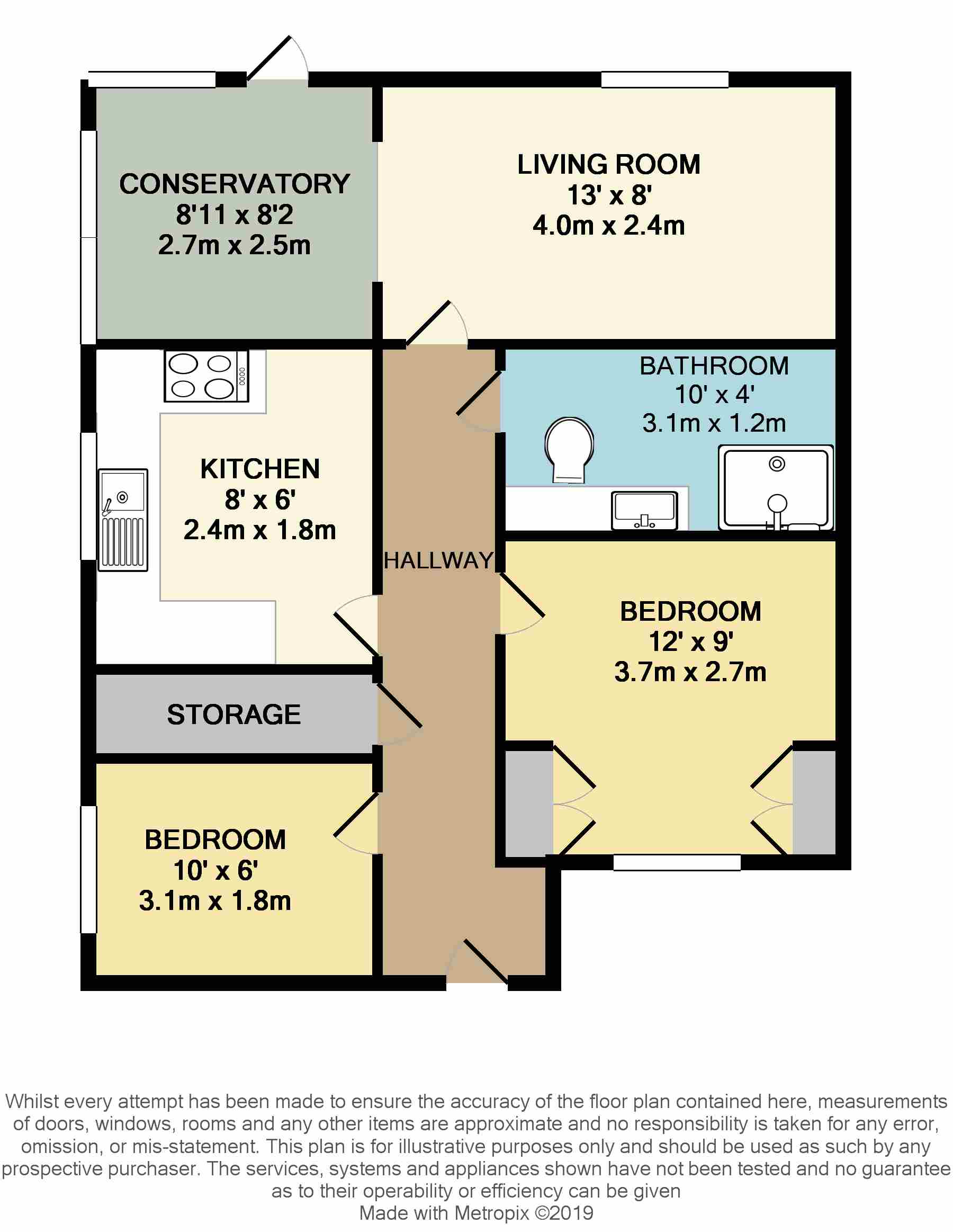 2 Bedrooms  for sale in St Peters Mews, Church Street, Bexhill On Sea TN40