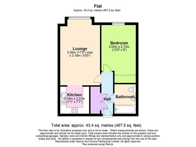 1 Bedrooms Flat for sale in Martins Court, Southend-On-Sea SS2