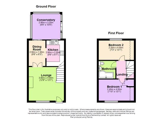 2 Bedrooms  for sale in 10, Silbury Close, Blackburn, Blackburn With Darwen BB2